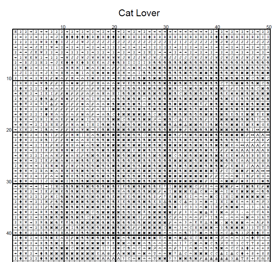 Stitching Jules Design Cross Stitch Pattern Cat Lover Pet Feline Tarot Card Full Coverage Counted Cross-Stitch Pattern (Digital Download)