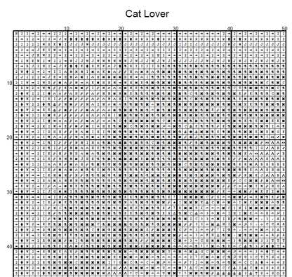 Stitching Jules Design Cross Stitch Pattern Cat Lover Pet Feline Tarot Card Full Coverage Counted Cross-Stitch Pattern (Digital Download)