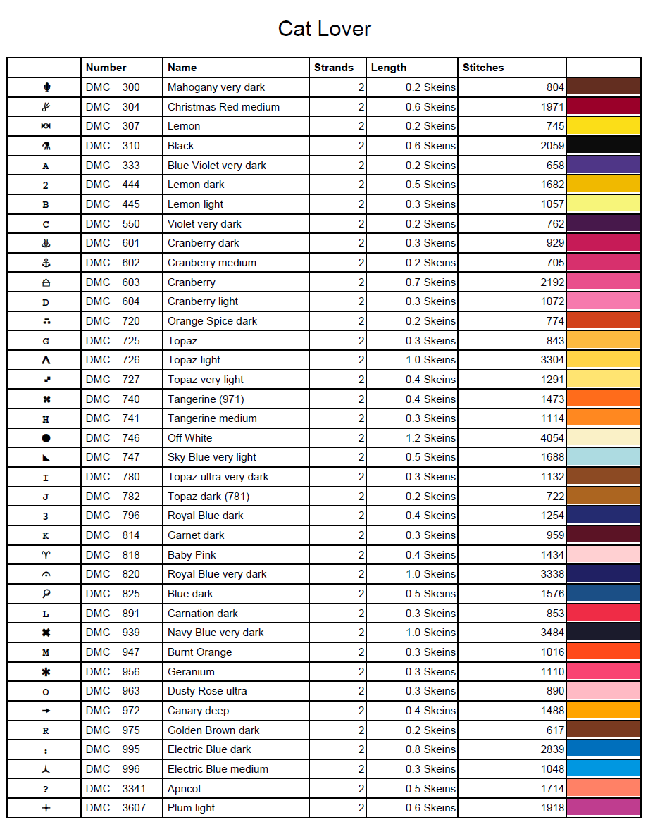 Stitching Jules Design Cross Stitch Pattern Cat Lover Pet Feline Tarot Card Full Coverage Counted Cross-Stitch Pattern (Digital Download)