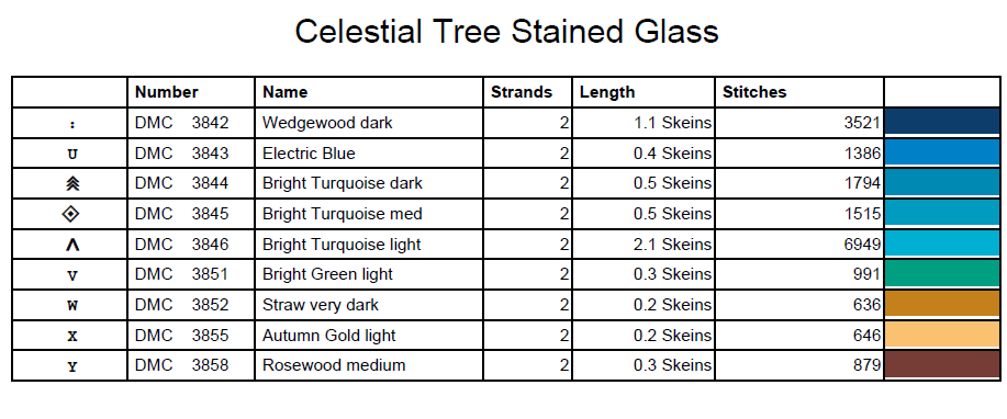 Stitching Jules Design Cross Stitch Pattern Celestial Tree Stained Glass Full Coverage Counted Cross Stitch Digital Download