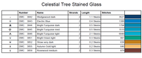 Thumbnail for Stitching Jules Design Cross Stitch Pattern Celestial Tree Stained Glass Full Coverage Counted Cross Stitch Digital Download