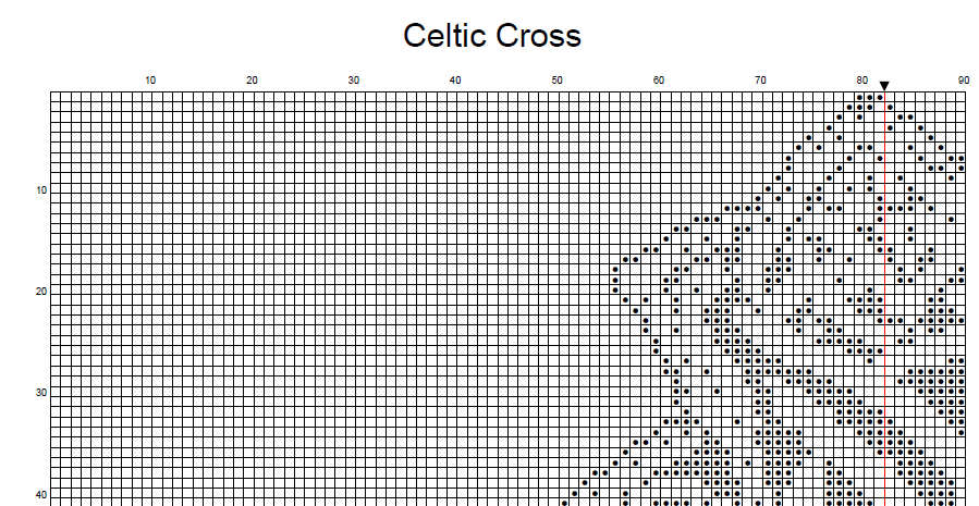 Stitching Jules Design Cross Stitch Pattern Celtic Cross Monochrome Counted Cross-Stitch Pattern (Digital Download)