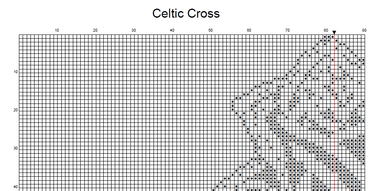 Stitching Jules Design Cross Stitch Pattern Celtic Cross Monochrome Counted Cross-Stitch Pattern (Digital Download)