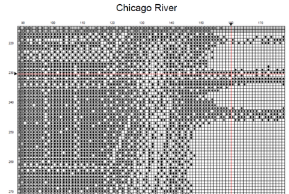 Stitching Jules Design Cross Stitch Pattern Chicago River Riverwalk Monochrome Cross Stitch Pattern Instant PDF Download