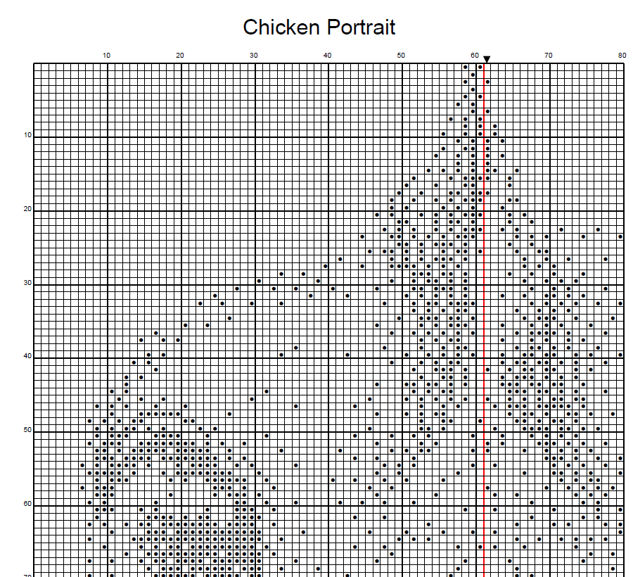 Stitching Jules Design Cross Stitch Pattern Chicken Rooster Portrait Mini Monochrome Counted Cross-Stitch Pattern (Digital Download)