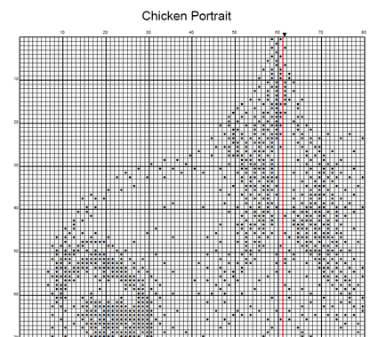 Stitching Jules Design Cross Stitch Pattern Chicken Rooster Portrait Mini Monochrome Counted Cross-Stitch Pattern (Digital Download)