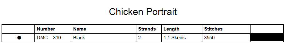 Stitching Jules Design Cross Stitch Pattern Chicken Rooster Portrait Mini Monochrome Counted Cross-Stitch Pattern (Digital Download)