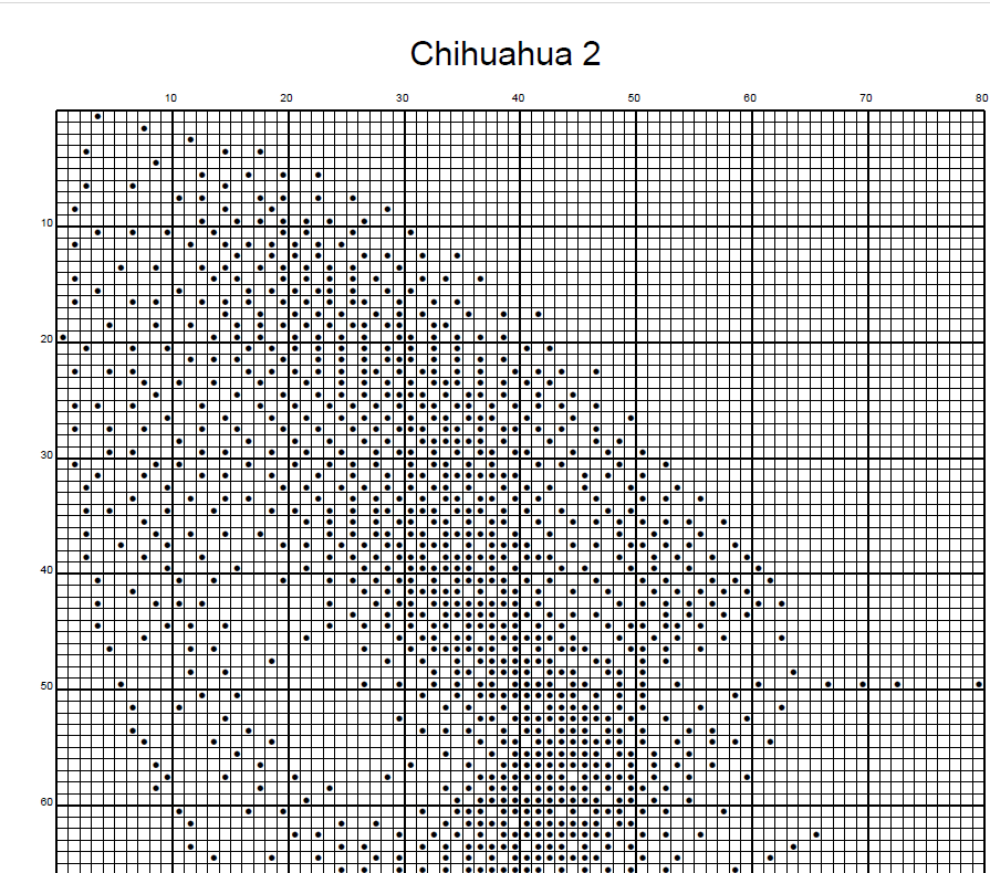 Stitching Jules Design Cross Stitch Pattern Chihuahua Dog Breed Monochrome Counted Cross-Stitch Pattern (Digital Download)