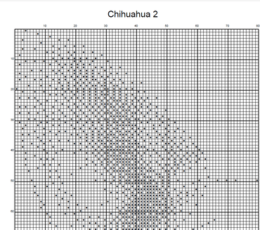 Stitching Jules Design Cross Stitch Pattern Chihuahua Dog Breed Monochrome Counted Cross-Stitch Pattern (Digital Download)