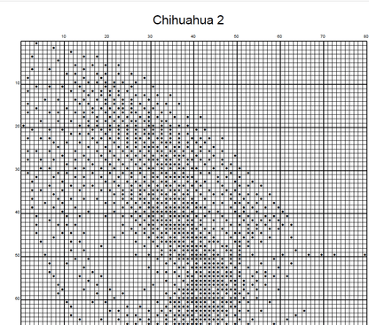 Stitching Jules Design Cross Stitch Pattern Chihuahua Dog Breed Monochrome Counted Cross-Stitch Pattern (Digital Download)