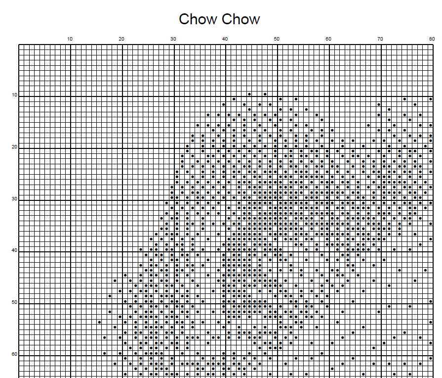 Stitching Jules Design Cross Stitch Pattern Chow Chow Dog Breed Monochrome Counted Cross-Stitch Pattern (Digital Download)