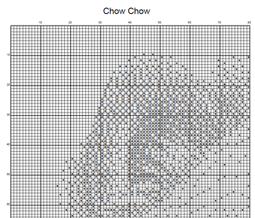 Stitching Jules Design Cross Stitch Pattern Chow Chow Dog Breed Monochrome Counted Cross-Stitch Pattern (Digital Download)