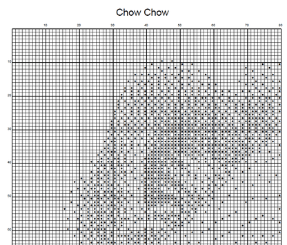 Stitching Jules Design Cross Stitch Pattern Chow Chow Dog Breed Monochrome Counted Cross-Stitch Pattern (Digital Download)