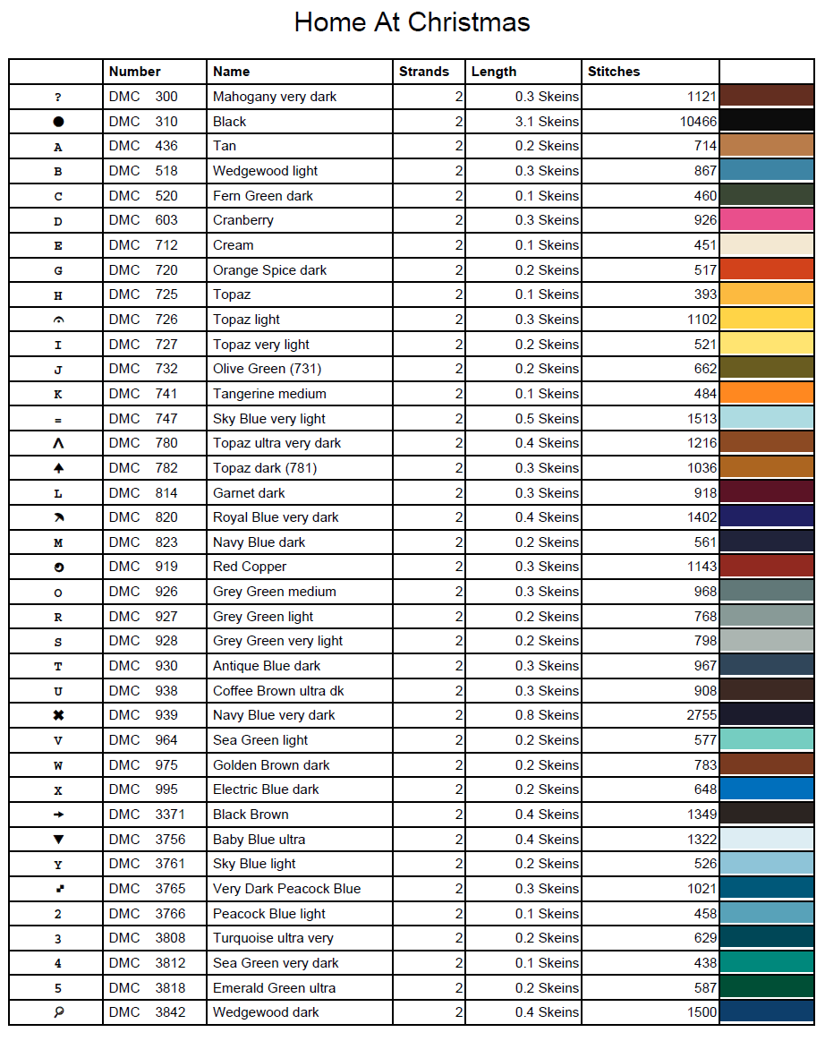 Stitching Jules Design Cross Stitch Pattern Christmas House Decorations Full Coverage Counted Cross-Stitch Pattern (Digital Download)