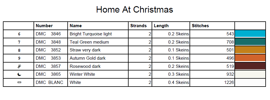 Stitching Jules Design Cross Stitch Pattern Christmas House Decorations Full Coverage Counted Cross-Stitch Pattern (Digital Download)