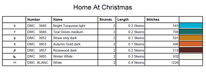 Stitching Jules Design Cross Stitch Pattern Christmas House Decorations Full Coverage Counted Cross-Stitch Pattern (Digital Download)