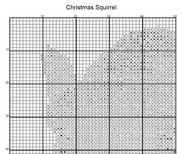 Stitching Jules Design Cross Stitch Pattern Christmas Squirrel Animal Holiday Counted Cross-Stitch Pattern (Digital Download)