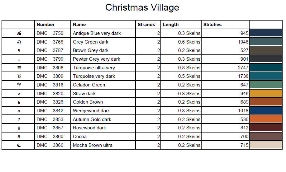 Stitching Jules Design Cross Stitch Pattern Christmas Village Artsy Winter Night Full Coverage Large Counted Cross-Stitch Pattern (Digital Download)