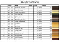 Thumbnail for Stitching Jules Design Cross Stitch Pattern Church Religion Christianity Large Full Coverage Counted Cross Stitch Pattern Digital Download
