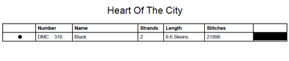 Stitching Jules Design Cross Stitch Pattern City Heart Map Monochrome Counted Cross Stitch Pattern (Digital Download)