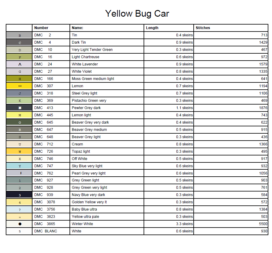 Stitching Jules Design Cross Stitch Pattern Classic VW Bug Yellow Car Cross Stitch Pattern