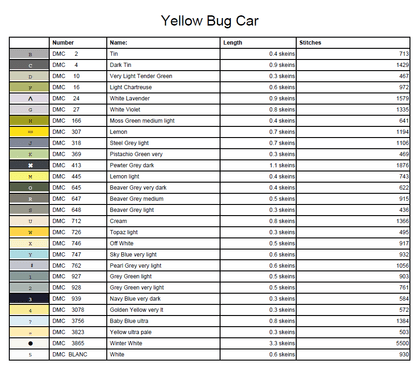 Stitching Jules Design Cross Stitch Pattern Classic VW Bug Yellow Car Cross Stitch Pattern