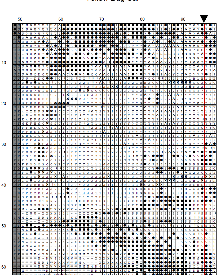 Vw Pattern Vw Cross Stitch