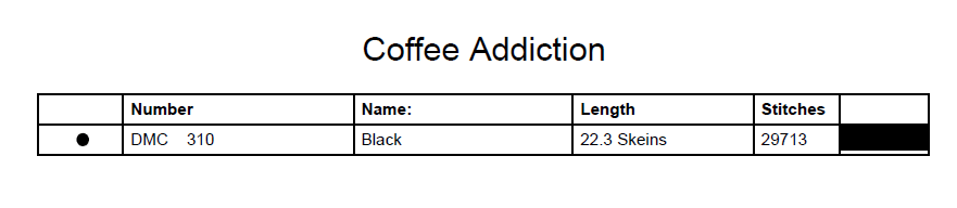 Stitching Jules Design Cross Stitch Pattern Coffee Addiction Skeleton Funny Monochrome Cross Stitch Needlepoint Embroidery Pattern - Instant Download - Pattern Keeper Ready