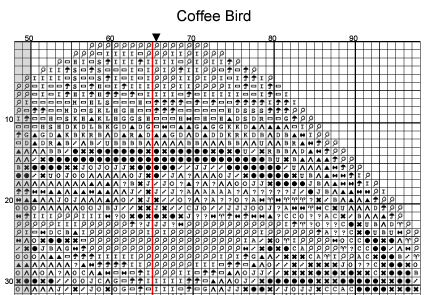 Stitching Jules Design Cross Stitch Pattern Coffee Bird Cute Counted Cross-Stitch Pattern | Instant Download PDF