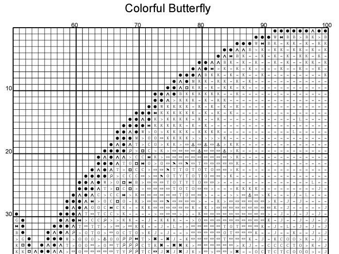 Stitching Jules Design Cross Stitch Pattern Colorful Butterfly Counted Cross-Stitch Pattern | Instant Download PDF