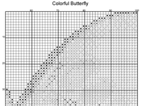 Thumbnail for Stitching Jules Design Cross Stitch Pattern Colorful Butterfly Counted Cross-Stitch Pattern | Instant Download PDF