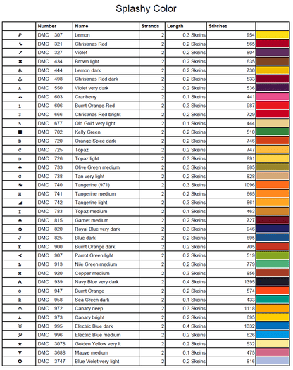 Stitching Jules Design Cross Stitch Pattern Colorful Kaleidoscope Full Coverage Counted Cross-Stitch Pattern (Digital Download)