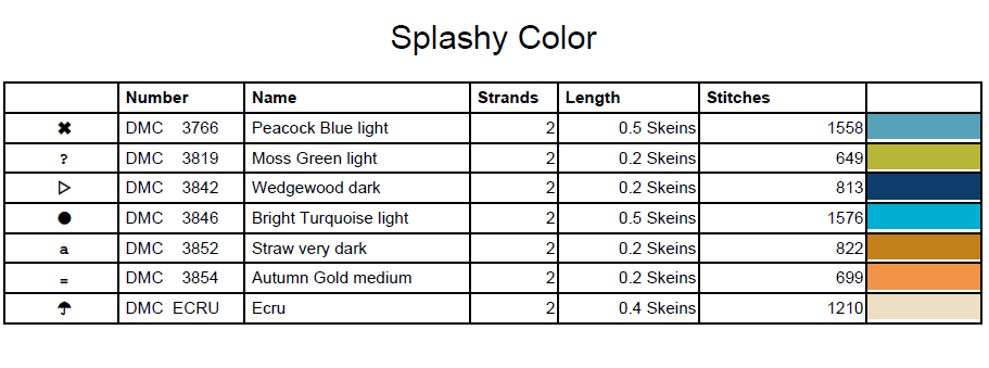 Stitching Jules Design Cross Stitch Pattern Colorful Kaleidoscope Full Coverage Counted Cross-Stitch Pattern (Digital Download)