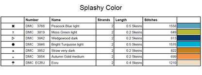 Stitching Jules Design Cross Stitch Pattern Colorful Kaleidoscope Full Coverage Counted Cross-Stitch Pattern (Digital Download)