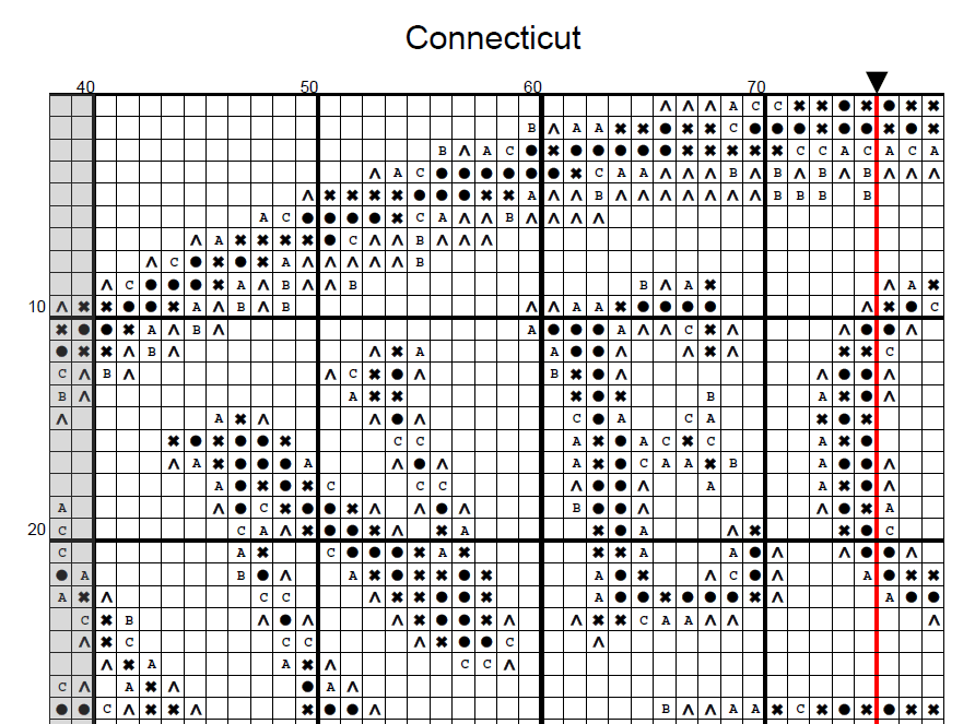 Stitching Jules Design Cross Stitch Pattern Connecticut US State Counted Cross Stitch Pattern | Instant Download PDF