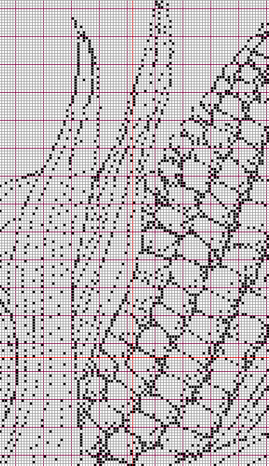 Stitching Jules Design Cross Stitch Pattern Corn Cornfield Farmer Crop Monochrome Cross Stitch Needlepoint Embroidery Pattern - Instant Download - Pattern Keeper Ready