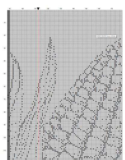 Stitching Jules Design Cross Stitch Pattern Corn Cornfield Farmer Crop Monochrome Cross Stitch Needlepoint Embroidery Pattern - Instant Download - Pattern Keeper Ready