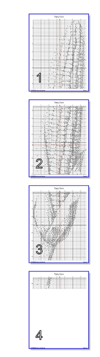 Thumbnail for Stitching Jules Design Cross Stitch Pattern Corn Crop Garden Farmer Farm Monochrome Counted Cross Stitch Pattern Digital Download