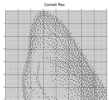 Stitching Jules Design Cross Stitch Pattern Cornish Rex Cat Breed Monochrome Counted Cross-Stitch Pattern (Digital Download)