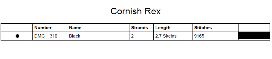 Stitching Jules Design Cross Stitch Pattern Cornish Rex Cat Breed Monochrome Counted Cross-Stitch Pattern (Digital Download)