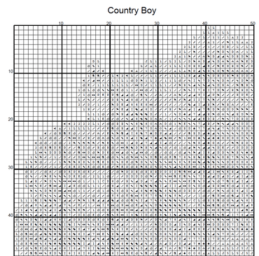 Stitching Jules Design Cross Stitch Pattern Country Boy Owl Folksy Counted Cross-Stitch Pattern (Digital Download)