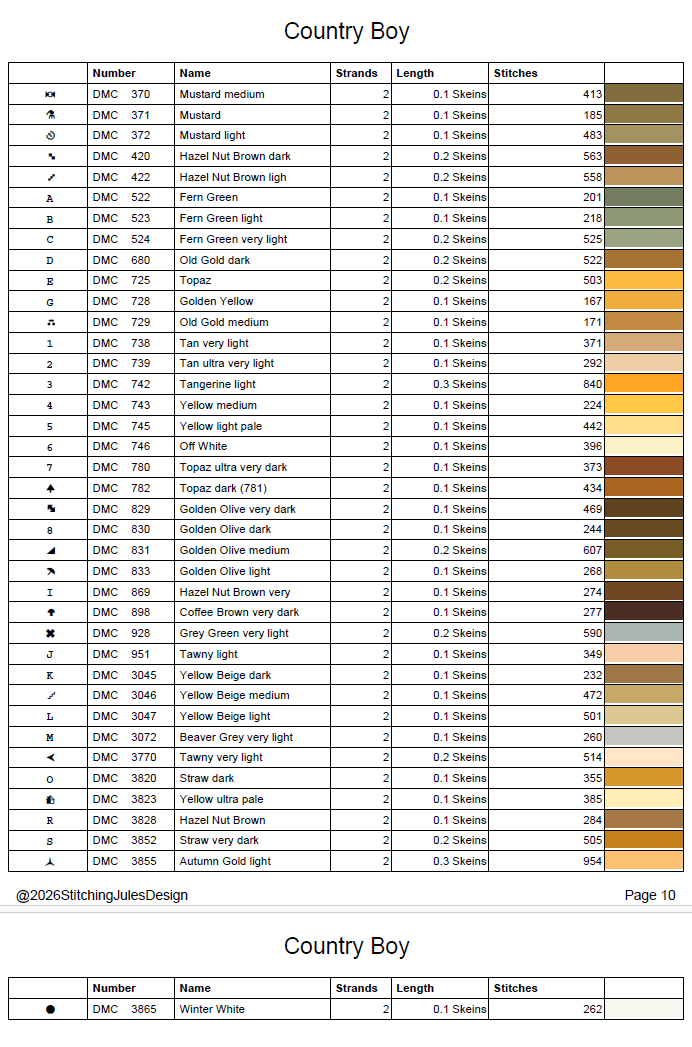 Stitching Jules Design Cross Stitch Pattern Country Boy Owl Folksy Counted Cross-Stitch Pattern (Digital Download)