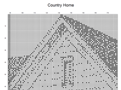 Stitching Jules Design Cross Stitch Pattern Country House Monochrome Cross Stitch Pattern Instant PDF Download