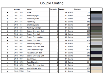Stitching Jules Design Cross Stitch Pattern Couple Skating Romantic  Vintage Counted Cross Stitch Pattern Digital Download