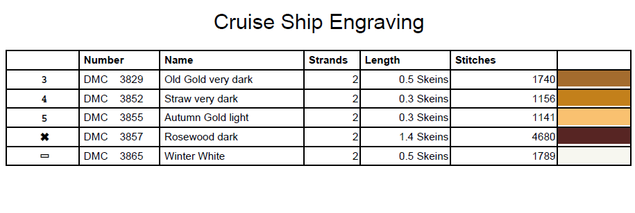 Stitching Jules Design Cross Stitch Pattern Cruise Ship Carving Large Full Coverage Counted Cross-Stitch Pattern (Digital Download)