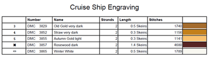 Stitching Jules Design Cross Stitch Pattern Cruise Ship Carving Large Full Coverage Counted Cross-Stitch Pattern (Digital Download)