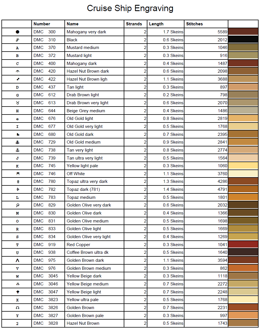 Stitching Jules Design Cross Stitch Pattern Cruise Ship Carving Large Full Coverage Counted Cross-Stitch Pattern (Digital Download)