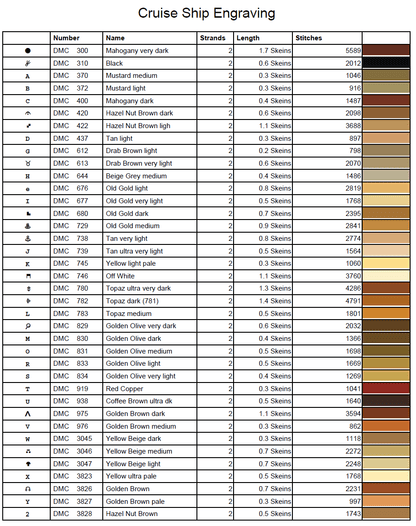 Stitching Jules Design Cross Stitch Pattern Cruise Ship Carving Large Full Coverage Counted Cross-Stitch Pattern (Digital Download)