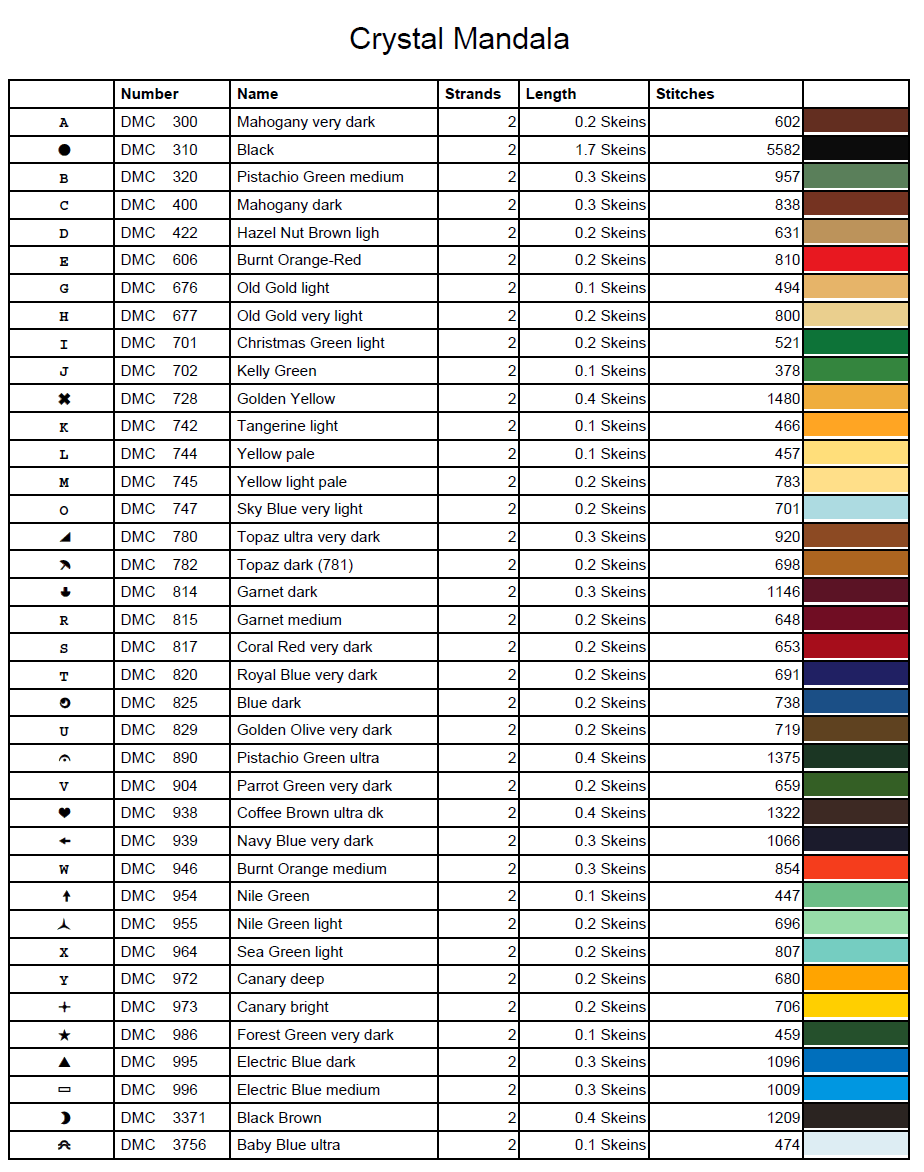 Stitching Jules Design Cross Stitch Pattern Crystal Mandala Geometric Full Coverage Counted Cross-Stitch Pattern (Digital Download)