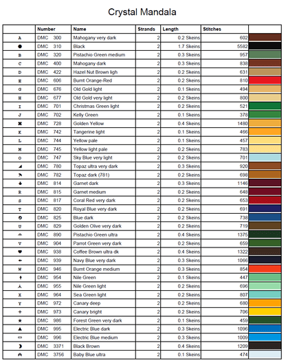 Stitching Jules Design Cross Stitch Pattern Crystal Mandala Geometric Full Coverage Counted Cross-Stitch Pattern (Digital Download)